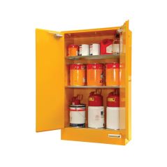 Flammable Liquids Storage