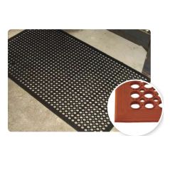 Safety Cushion Mat