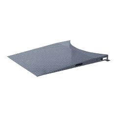 Ramps for Wrappers
