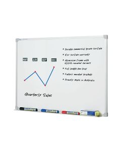 Premium Whiteboard 