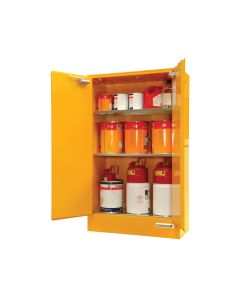 Flammable Liquids Storage