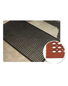Safety Cushion Mat