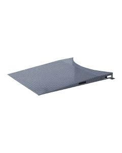 Ramps for Wrappers